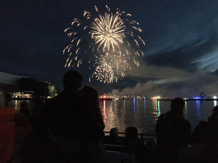 Reykjavik: New Year's Eve Fireworks Cruise - Old Harbour Departure at 11 pm: How the Night Flows